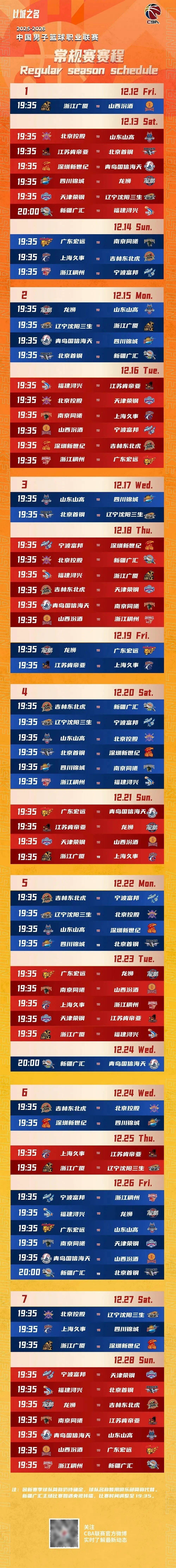 包含窗口期CBA常规赛焦点战，山东泰山官宣签约，球迷炸锅，赛季目标并未改变的词条新球体育app